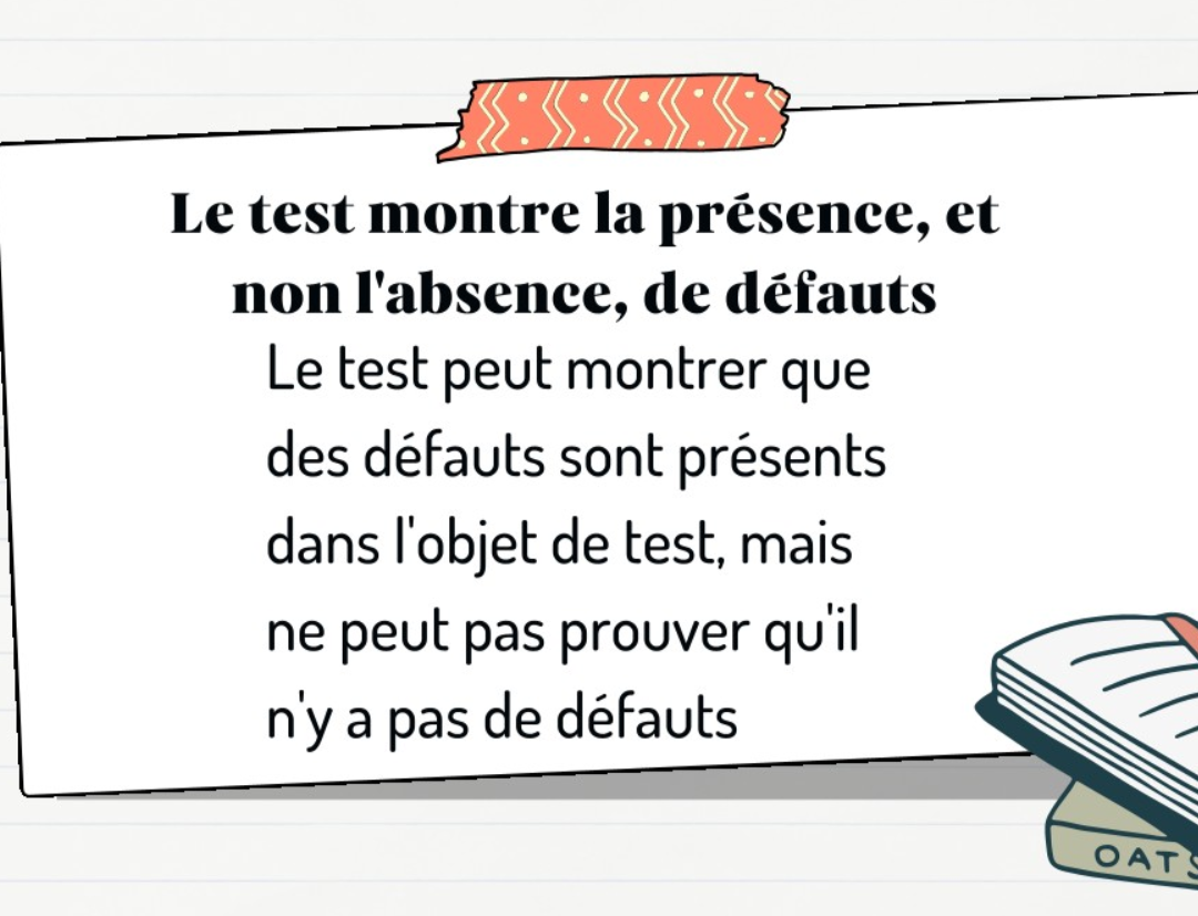 Le test montre la présence de défauts