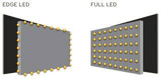 LED_Full_LED