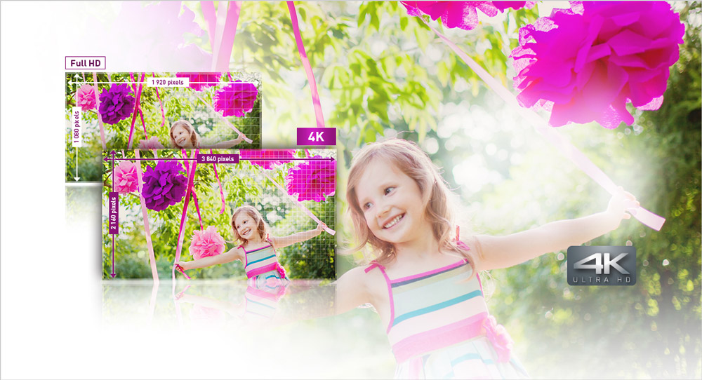 Choisir un caméra 4k - Boulanger.com